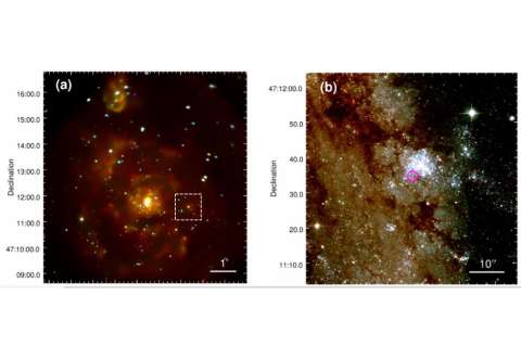 Astrónomos detectan lo que podría ser el primer exoplaneta fuera de la Vía Láctea