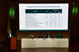 Reforma tributaria a la vista: estas son las claves del Marco Fiscal de 2025