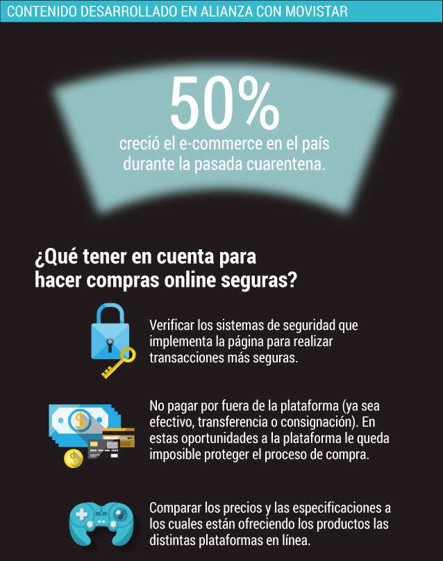 Compras en línea, el futuro del comercio en el mundo.