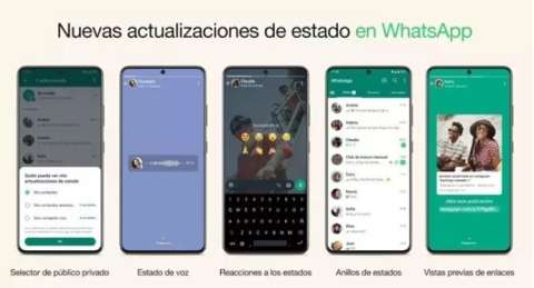 WhatsApp implementa la posibilidad de compartir estados en su versión web