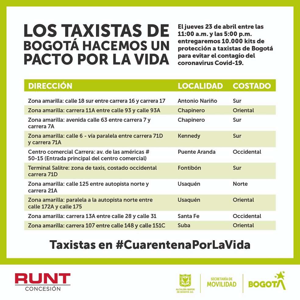 La subdirectora de Transporte Público de la Secretaría de Movilidad, Claudia Mercado, explicó que, para evitar duplicidad en las entregas, cada uno de los beneficiarios está siendo registrado en una aplicación que desarrolló el RUNT.
