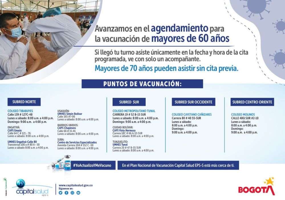 ¿Cuáles son las vacunas disponibles contra COVID-19 en Bogotá?