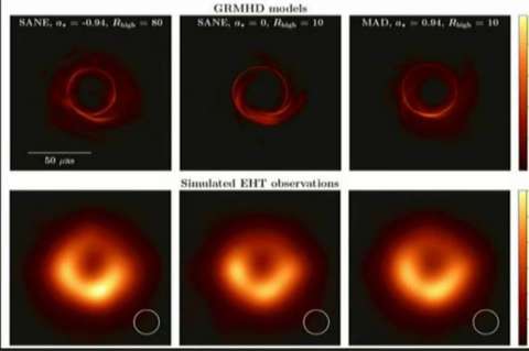 ¿Cómo fue posible tomarle una foto a algo de lo que ni siquiera escapa la luz?