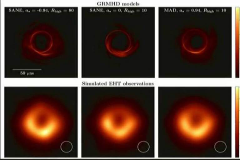 ¿Cómo fue posible tomarle una foto a algo de lo que ni siquiera escapa la luz?