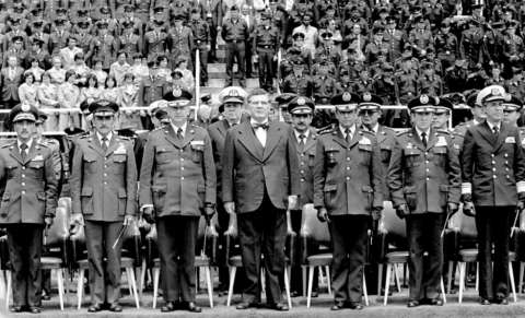 Cuando la seguridad fue la excusa para el abuso oficial