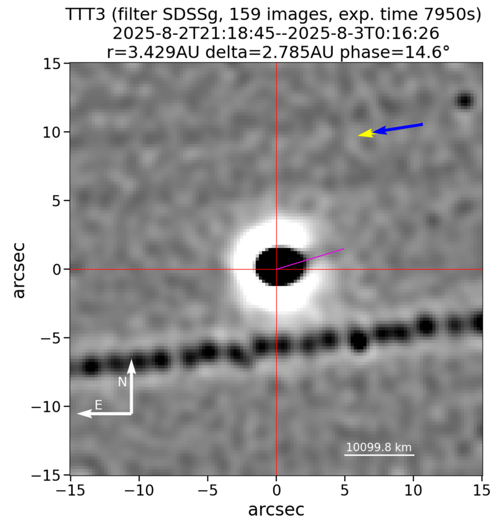 Nueva imágenes tomadas por el Telescopio Gemelo de Dos Metros del Observatorio del Teide (España).