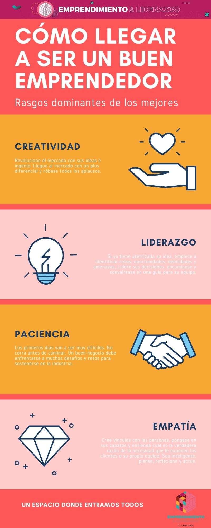Emprendimiento y Liderazgo