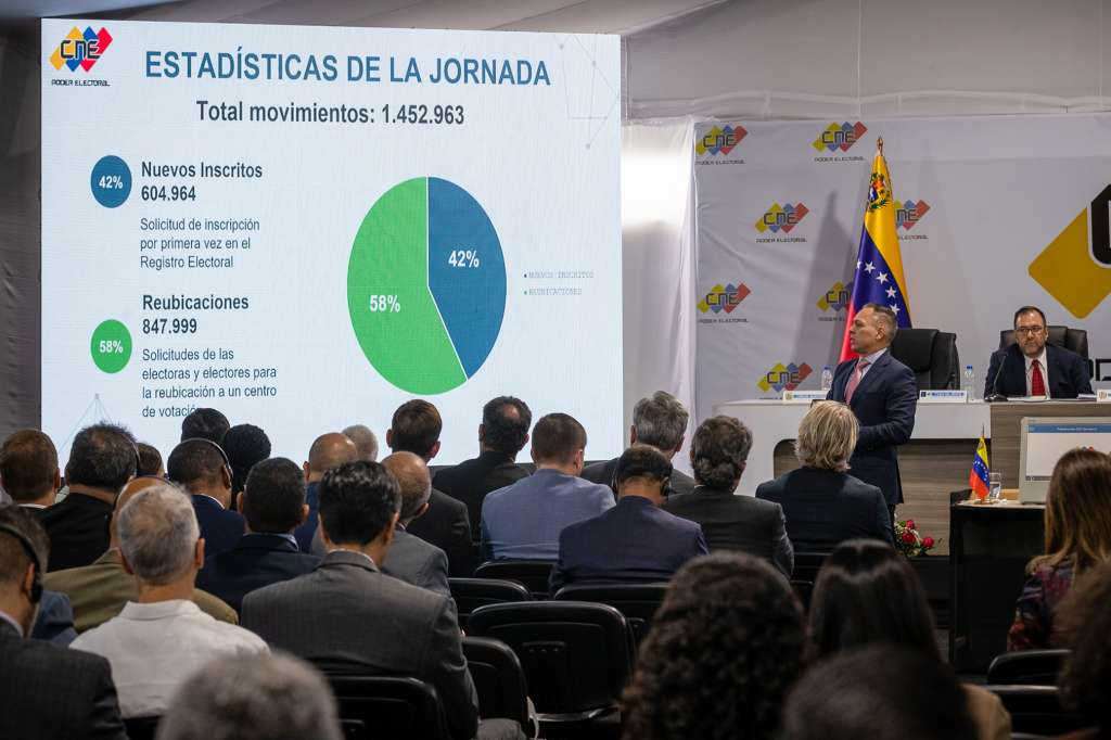 AME8222. CARACAS (VENEZUELA), 17/04/2024.- El rector del Consejo Nacional Electoral (CNE) Carlos Quintero habla durante una reunión este miércoles, en Caracas (Venezuela). Un total de 604.964 venezolanos se inscribieron ante el Consejo Nacional Electoral (CNE) como nuevos votantes de cara a las elecciones presidenciales del próximo 28 de julio, informó este miércoles el presidente de la institución, Elvis Amoroso. EFE/ Rayner Pena R