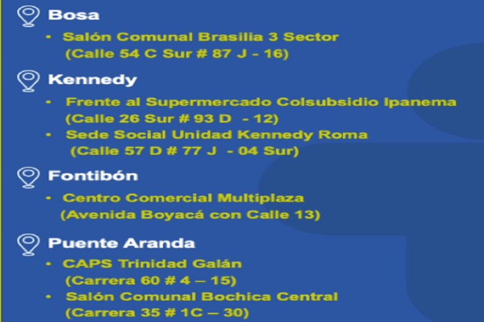 Puntos prueba covid