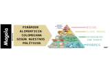 Piramide alimenticia