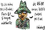 Las FARC siempre adelante de Uribe