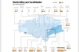 Ciudad Bolívar, corazón del conflicto