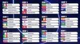 ¿Cuáles son las 42 selecciones que ya están clasificadas al Mundial y cuáles faltan?