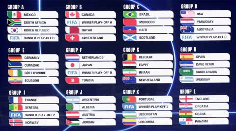 ¿Cuáles son las 42 selecciones que ya están clasificadas al Mundial y cuáles faltan?