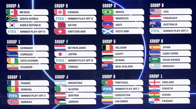 ¿Cuáles son las 42 selecciones que ya están clasificadas al Mundial y cuáles faltan?
