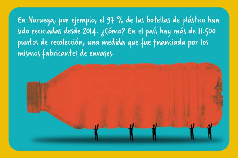 ¿Más plástico que peces para 2050?