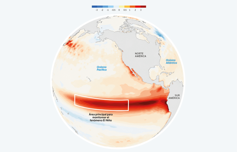 ¿Por qué estas gráficas sobre el fenómeno de El Niño tienen preocupados a los científicos?