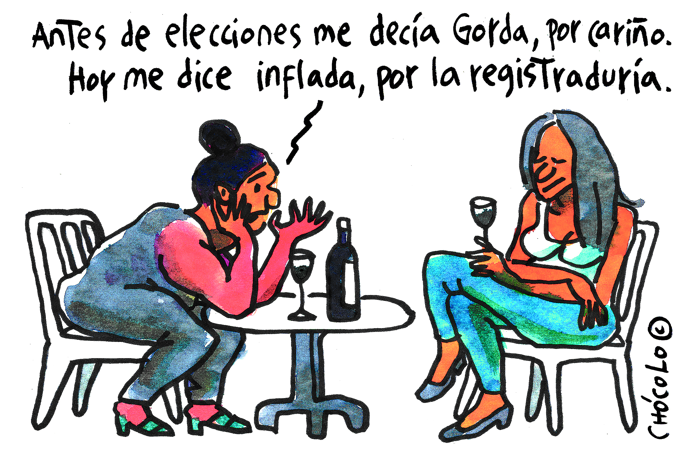 Chócolo