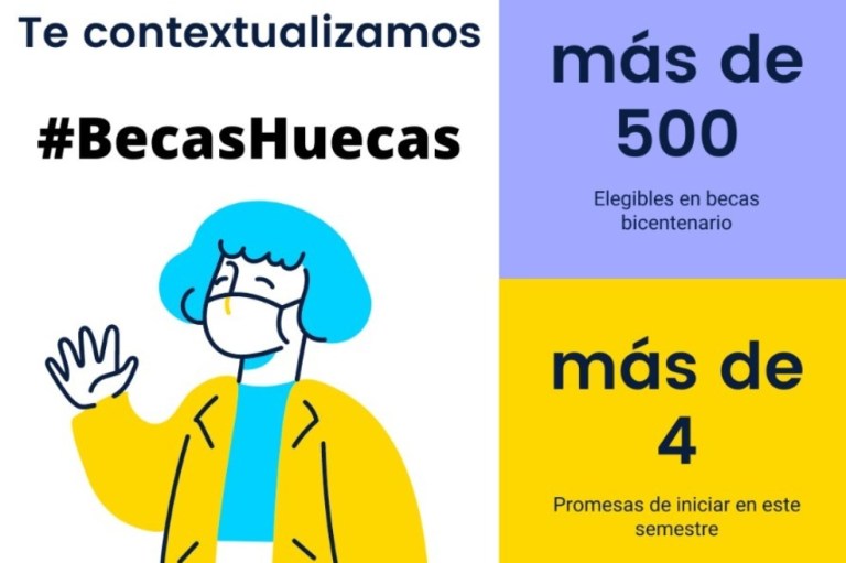 Estudiantes de doctorado denuncian que MinCiencias no ha desembolsado plata de becas
